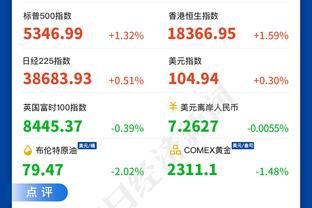 走远了？火箭遭遇3连败 和西部第10的勇士胜场差拉大到6.5个